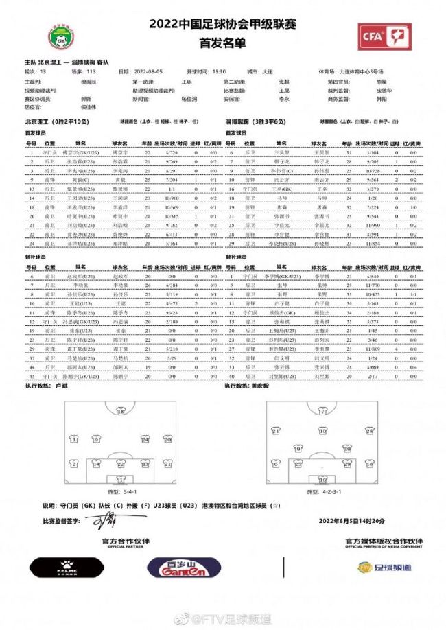 直到2020年，片方才宣布电影改档12月12日